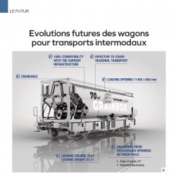 Evolutions futures des wagons
pour transports intermodaux