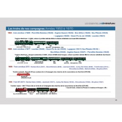 Extrait des Compositions de Trains - Tome 3 - Les trains de nos campagnes