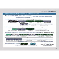 Extrait des Compositions de Trains - Tome 3 - Les trains auto-couchettes et les trains de nuit