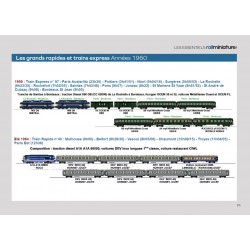 Extrait des Compositions de Trains - Tome 3 - Les grands trains Express et Rapides