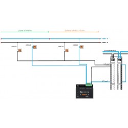 Zones limitées de vitesse et exploitation réaliste en digital