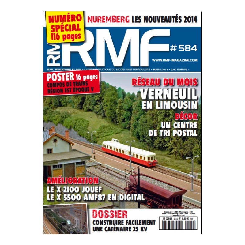 Rail Miniature Flash 584