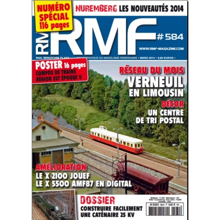 Rail Miniature Flash 584